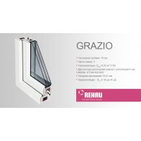 Окна Rehau GRAZIO