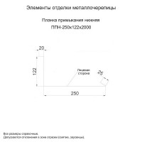 МеталлПрофиль Планка примыкания нижняя 250х122х2000 (AGNETA-03-Copper\Copper-0.5)