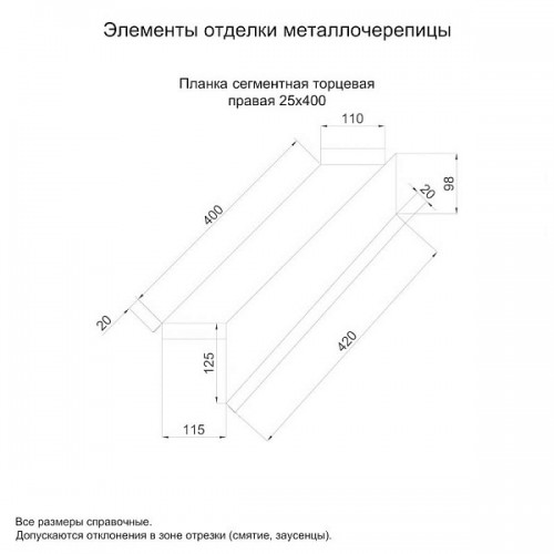 МеталлПрофиль Планка сегментная торцевая правая 400 мм (PURETAN-20-RR32-0.5)