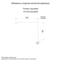 МеталлПрофиль Планка торцевая 95х120х2000 (PURMAN-20-8017-0.5)