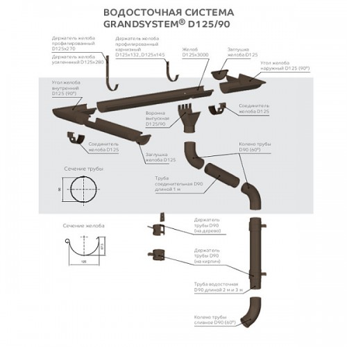 Заглушка желоба МЕТАЛЛ ПРОФИЛЬ GRANDSYSTEM D125 Ral 9010